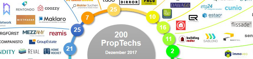 PropTech-Übersicht Dezember 2017