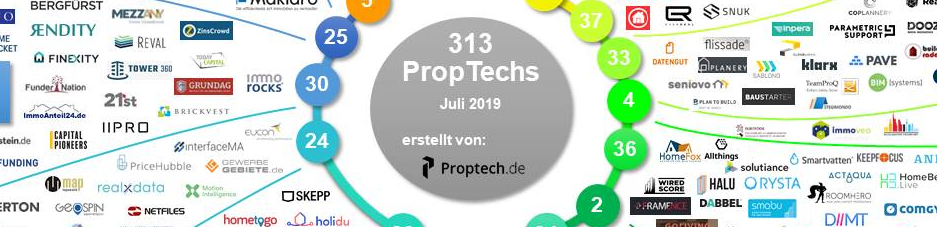 Negativtrend abgewendet: Neuer Höchststand im PropTech-Sektor – PropTech-Übersicht Juli 2019